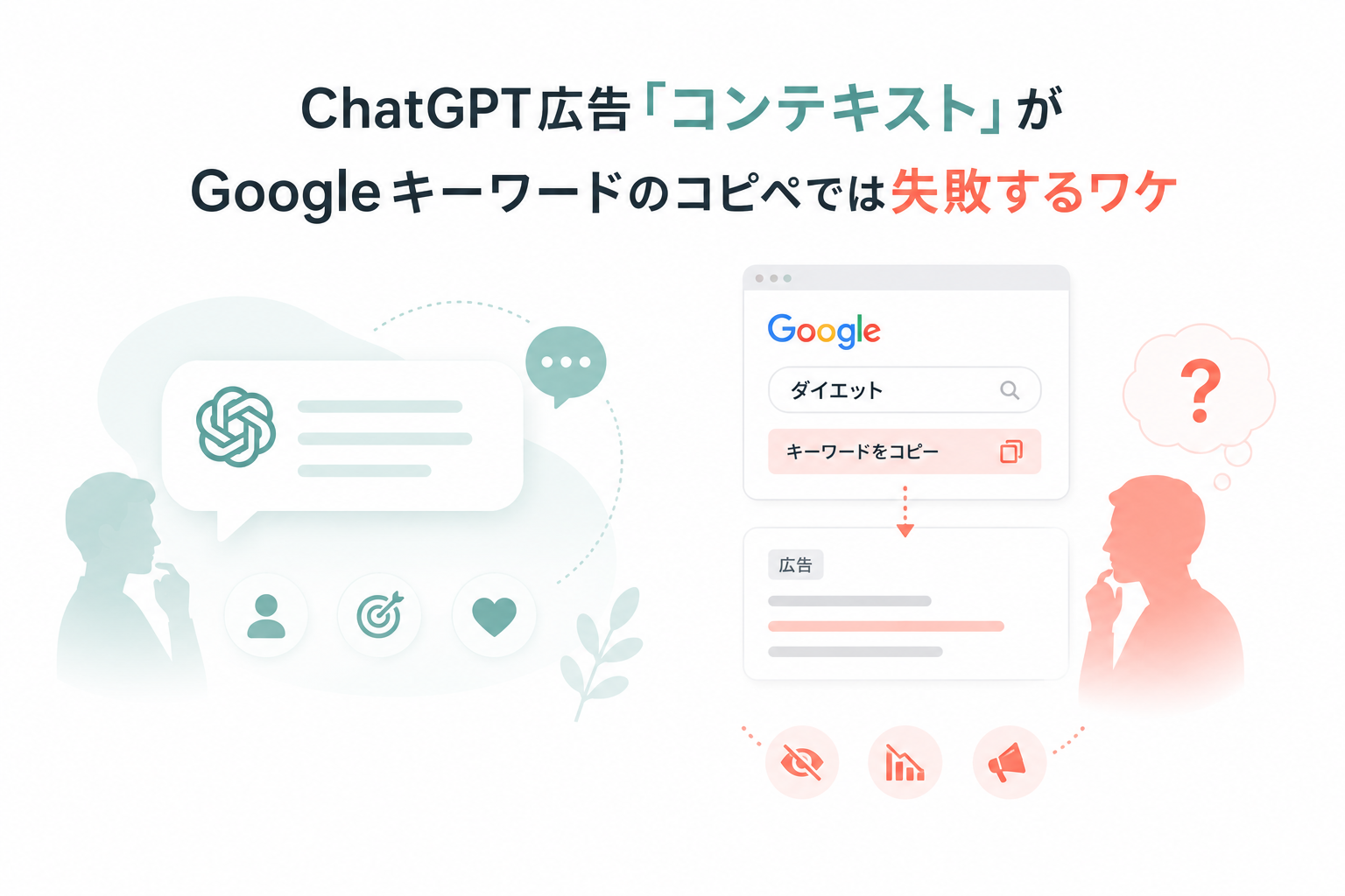 ChatGPT広告「コンテキスト」がGoogleキーワードのコピペでは失敗するワケ